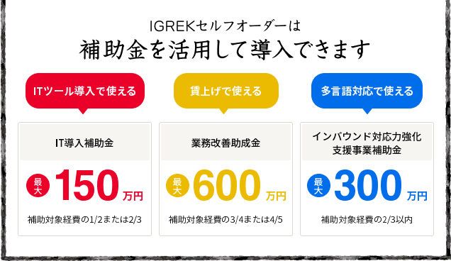 補助金を活用してセルフオーダーの導入が可能