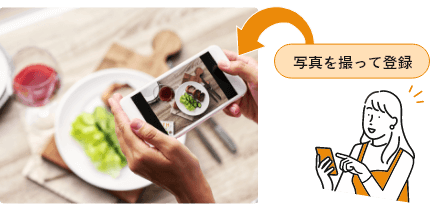 スマートフォンで写真を撮ってモバイルオーダーに画像を登録する飲食店スタッフ